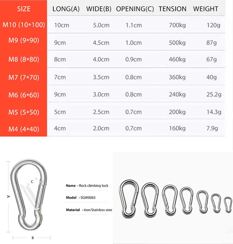 Carabiner 4-10mm Stainless Steel Clips
