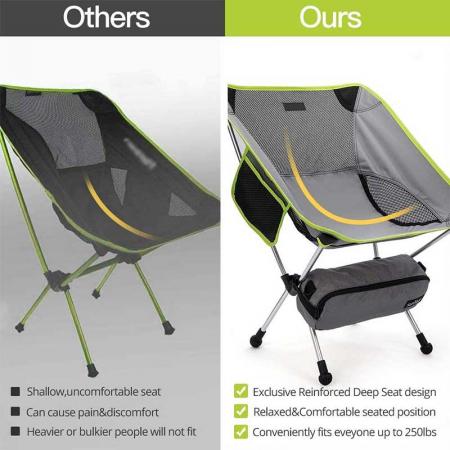 캠핑 낚시 접는 의자를위한 최고의 가격 배낭 비치 의자 접이식 경량 
